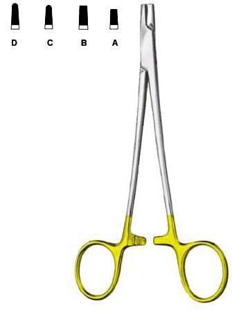 Wire Twisting Forceps