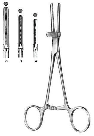 Tubing Clamp with safety guard