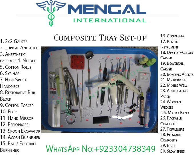 Composite Surgical Dental Tray Set up